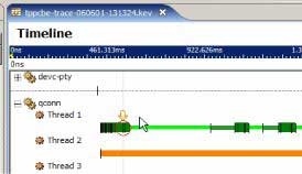 System Profiler: search results on the timeline